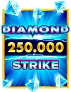 พบกับความสนุกสุดหรรษาในเกม รอยัล สล็อต 1688